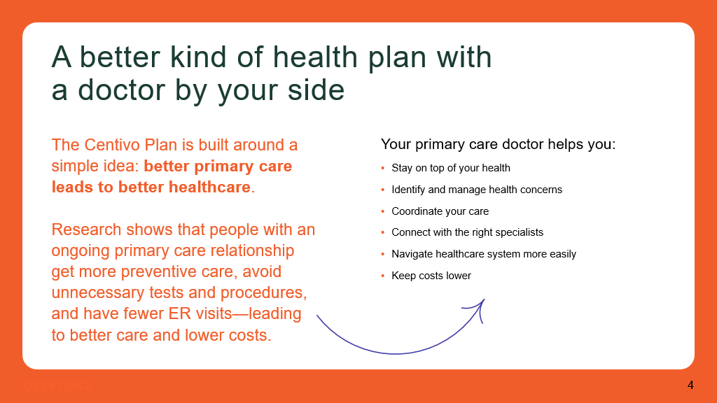 centivo better health plan